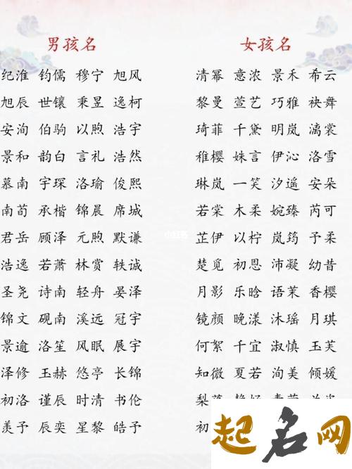 孩子起名怎么起 怎样给宝宝取一个好名字