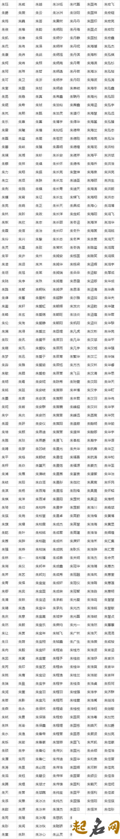 2021年9月26日这天出生男孩怎么起名 清新淡雅的名字 2020几月生男孩多