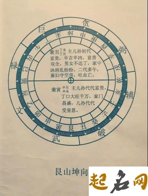 第二十三卦：剥 山地剥 艮上坤下 艮为山变山地剥感情