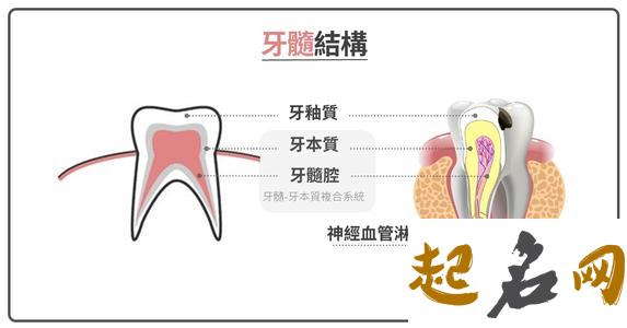 梦见脓胞,脓包 梦见身上脓包流出好多脓