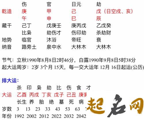 八字姻缘测试 命中姻缘测试