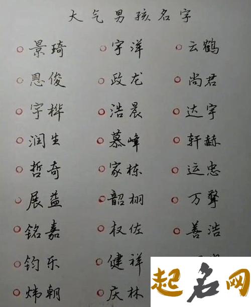 最独特的双胞胎名字大全 有意义双胞胎名字男孩