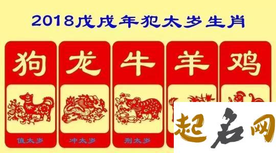 狗年犯太岁怎么办？ 2020年狗年犯太岁的生肖