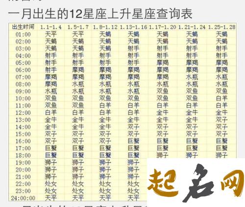 2021年2月5日是入宅黄道吉日吗,农历十二月二十四是乔迁好日子吗 2020入宅搬家吉日