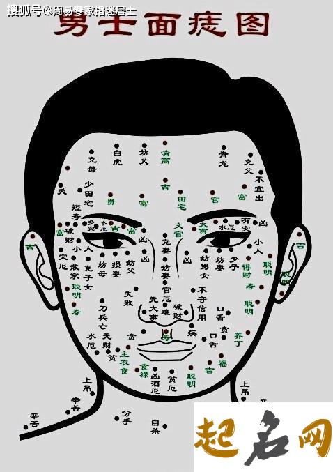 面相解析之右下眼皮跳测吉凶 男人右下眼皮跳测吉凶