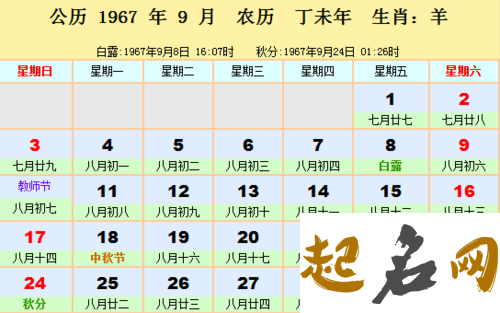 1967年农历阳历表对照 1967年农历阳历表查询 1972年农历阳历表对照表