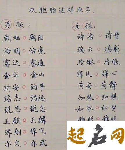 八字取名：2019年12月11号出生的男孩命运解析，起什么名字好 猪年宝宝取名