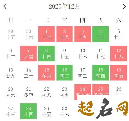 属猪的人2020年阴历九月适合提车的黄道日子 提车看黄历怎么看