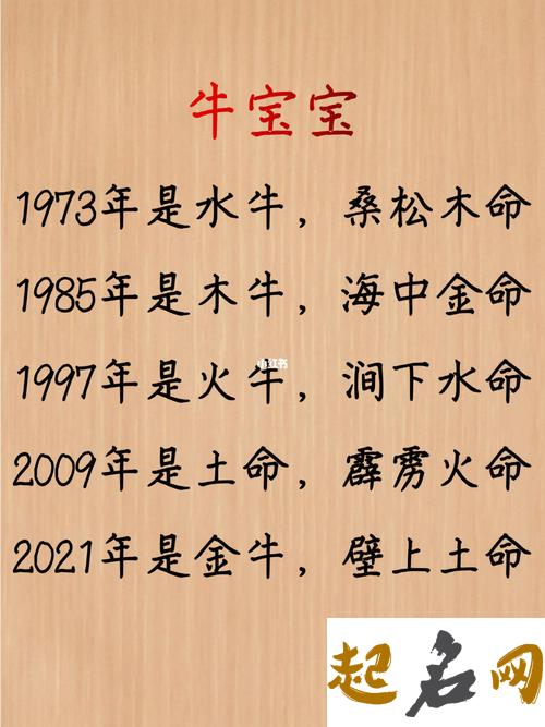 牛宝宝起名:2021年农历十月份的取名大全 2020取名大全最新版的