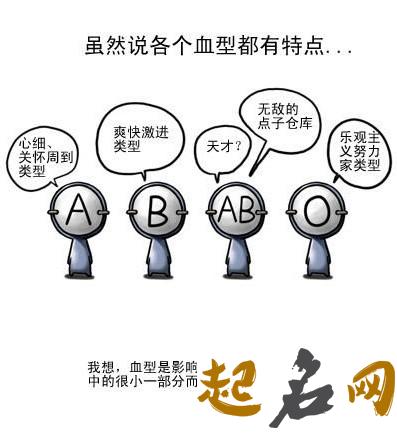 不同血型性格特点解析  O型血人性格属于脾气较好的类型 ab血型的性格男人