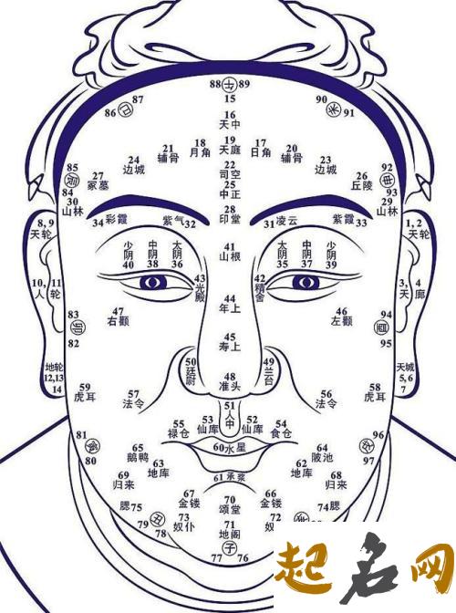 相学大全：言谈举止看相算命 怎样注意自己的言谈举止