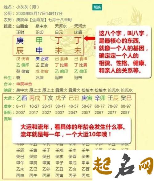 哪些八字悟性高有灵气 偏财格如何 什么八字的人情商很高