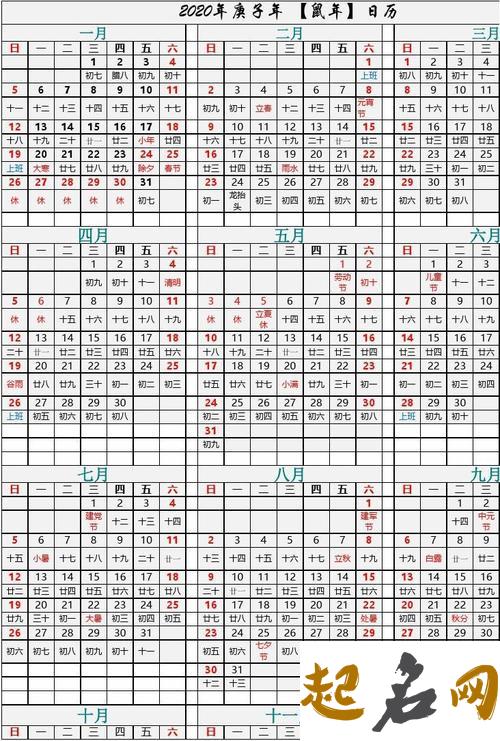 2021年10月9日农历九月初四出生的女孩名字高分生辰起名 鼠几月份出生最好2020