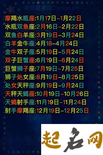 2019己亥年中秋节出生的宝宝星座属性详情！ 己亥年怎么读