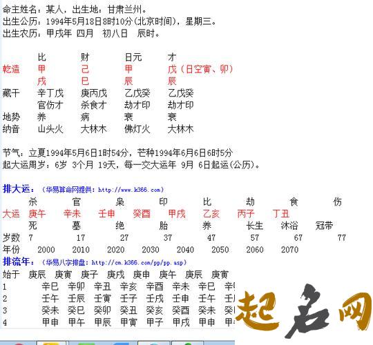 在1975年出生的人命运好不好 八月初四出生的人命运