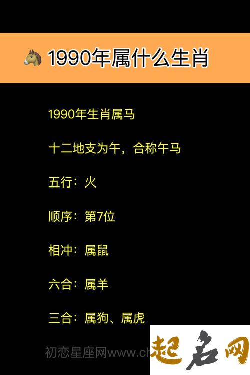 1990年出生的属什么生肖？ 90年出生是什么生肖的