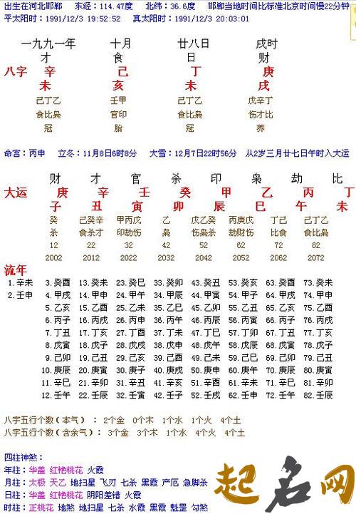 生辰八字硬怎么看 两个人生辰八字怎么合