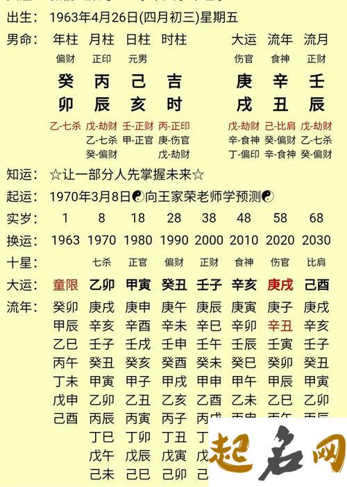 八字正财是什么意思 八字看正缘出现时间