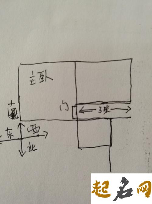 石榴木命遇到枪煞如何化解 枪煞是什么 大门前三角煞怎么化解