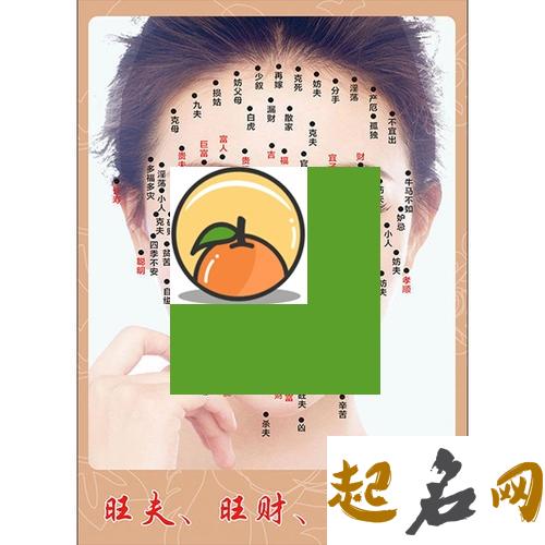 男人痣相图解：面部和全身（不看后悔） 面部痣