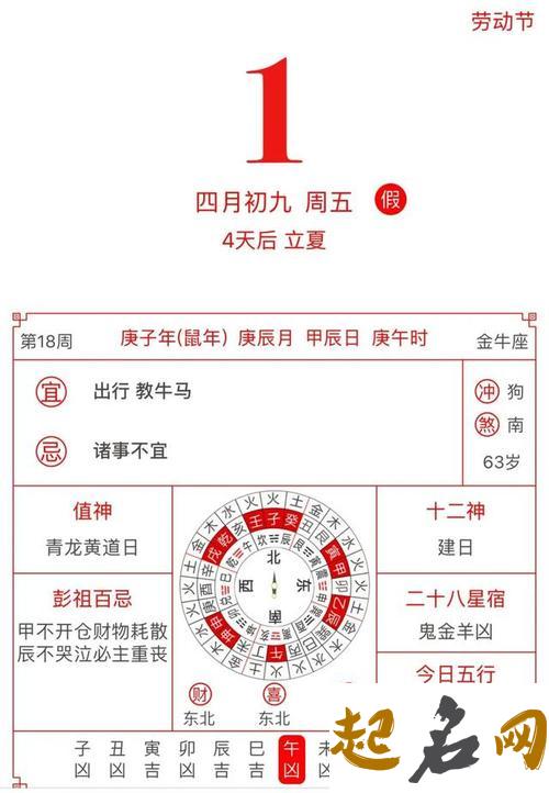 2020年农历十二月初九店铺宜开业吗,是开张好日子吗 2020年1月老黄历开业吉日