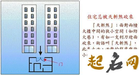 住宅遇到天斩煞 最佳的化解方式 天斩煞怎么化解最好方法