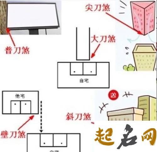 味煞对风水影响大吗？ 大门坏了影响风水好吗