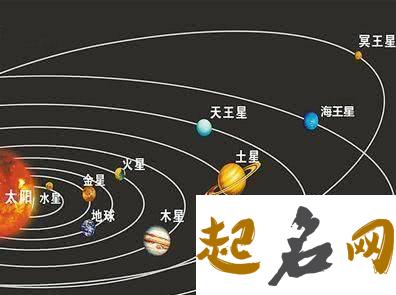 冥王星落在第十二宫解析 冥王星落在12宫的人