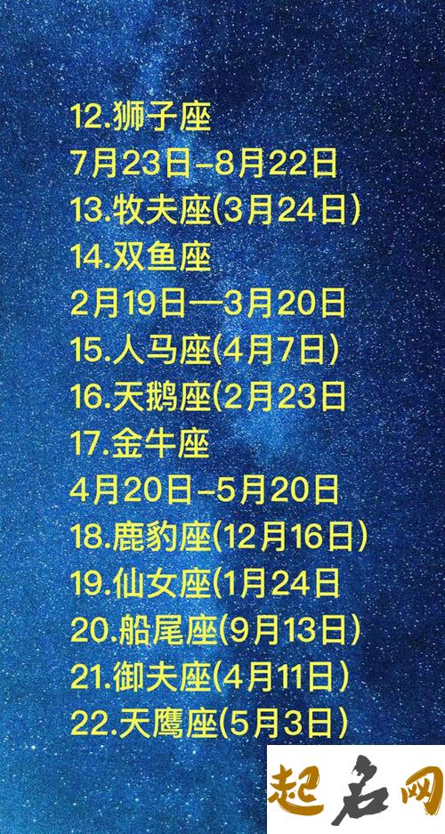 7月22日生日书，7月22日是什么星座 星座生日书8月22日