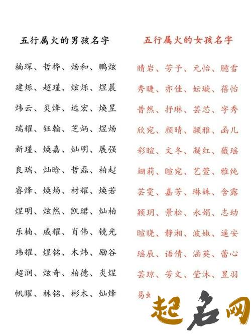 2020年元旦出生的男孩取名 文雅吉利的名字大全 男孩起名字好寓意的字