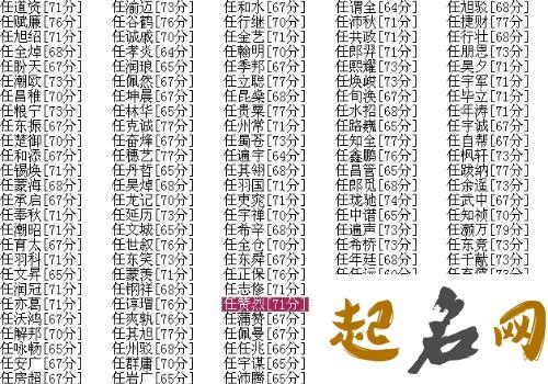 2021年4月22日出生的男孩名字 儒雅伸士 高的名字男孩