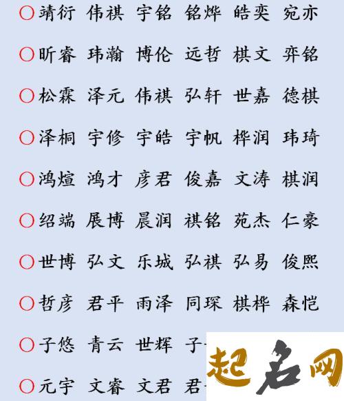 特别稀少的男孩名字 与众不同的男孩名字