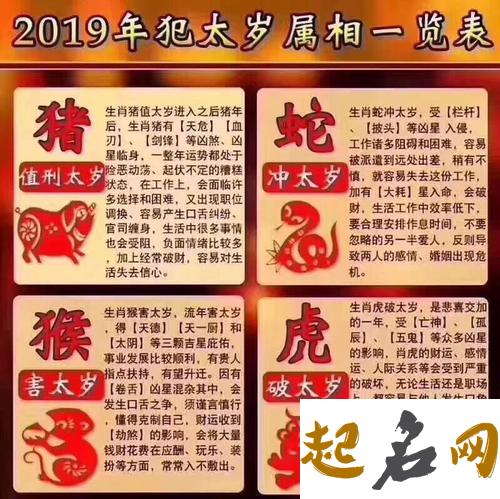 虎和鸡的属相合不合 牛和鸡的属相合不合