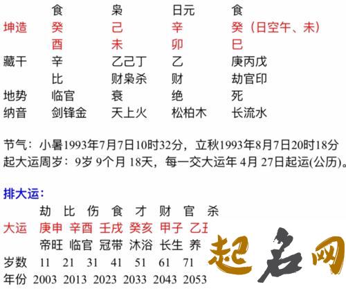 八字枭印夺食代表何意 枭神夺食八字分析