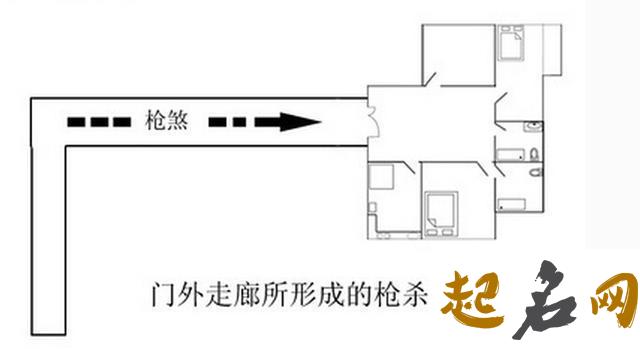 如何化解房屋枪煞？ 房子前大后小怎么化解