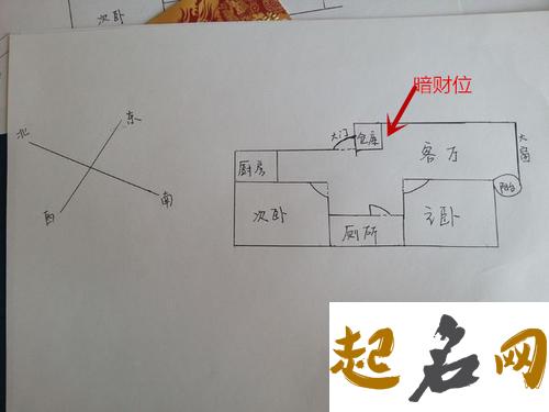 如何找暗财位 房屋坐向的对立面 暗财位为什么是两个