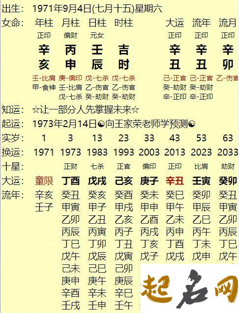 批八字 大驿土命命带偏官命运如何 八字详批