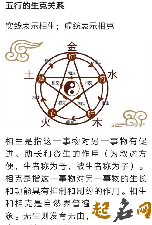 戊土见七杀必成大器，逢凶会化解 戊子日柱精论 三命