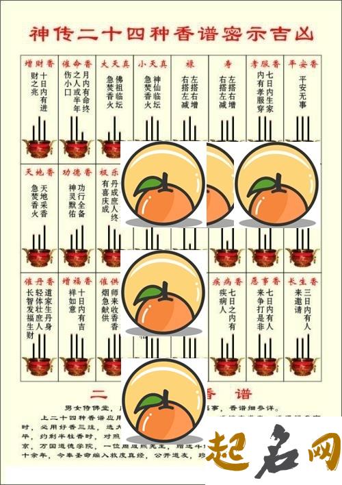 香谱72图解高清大图 一把香中间黑图解大全