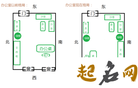 办公室座位朝向哪风水好 办公室员工座位风水