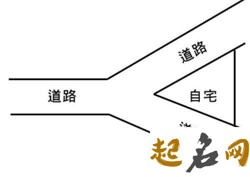 庚子年2020剪刀煞住宅有什么特点 可以化解吗？ 剪刀煞化解