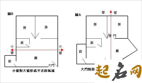 求子风水摆设的禁忌有哪些 房间摆设风水