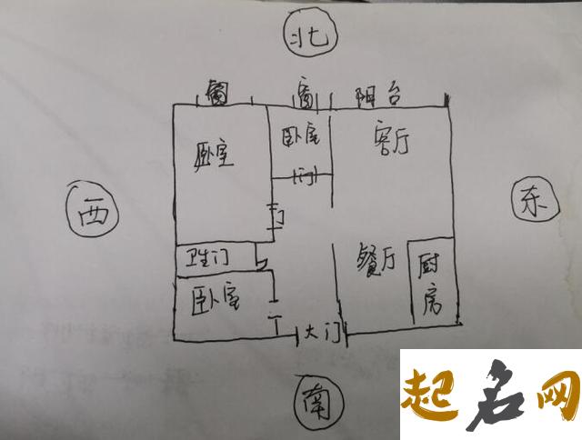 火门的朝向有什么忌讳 朝哪个方向最好 什么朝向的房子最好