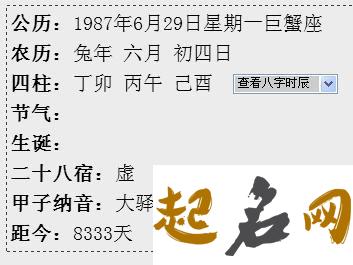 12月12日生日密码：善用肢体 10月29日是什么星座