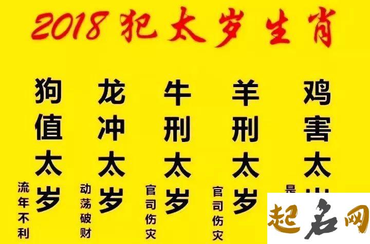 属狗犯太岁的年份 2021年属狗刑太岁