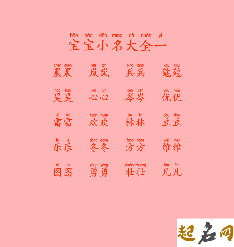 春节出生的宝宝起哪个名字运势好 正月出生的娃乳名