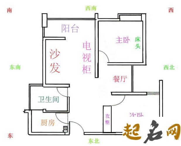 住宅风水被人破坏怎么办_住宅风水遭人破坏该如何破解应对 买楼房几层最好风水