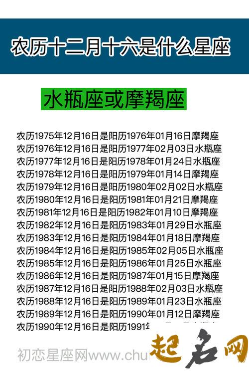 农历十二月十九是什么星座：水瓶座或摩羯座 摩羯座唯一的软肋星座