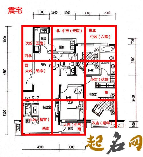 选楼房的风水有何讲究呢 房子风水主要看什么