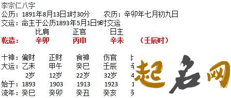 详解八字 寅时出生男孩财运好不好 一天中最有财运得时辰